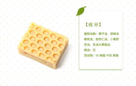 從香皂到浴鹽 Winnie Lady如何以匠心打造衛(wèi)浴用品新體驗