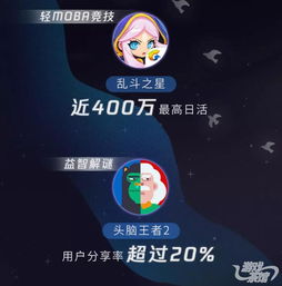 2019年微信創意小游戲 名利雙收的明星產品盤點